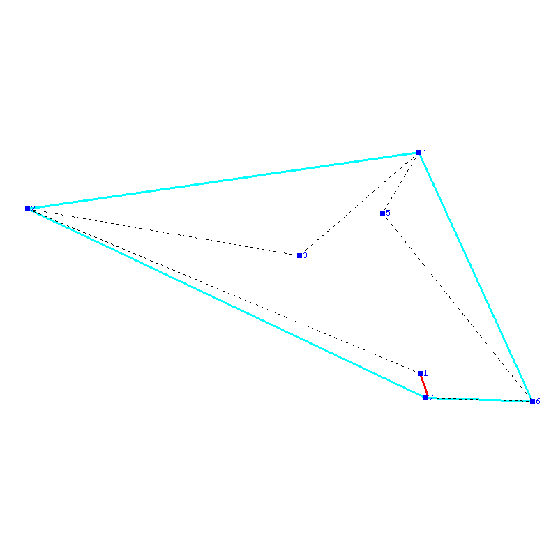 Flugauswertung